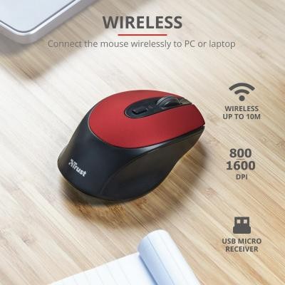 Мышка Trust Zaya Rechargeable Wireless Red (24019)