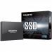 Накопитель SSD 2.5" 256GB GIGABYTE (GP-GSTFS30256GTTD)