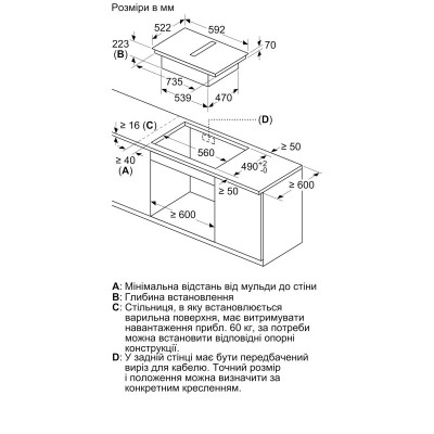 Варильна поверхня з витяжкою Bosch PIE611B15E - індукція/60см/4конф/чорний