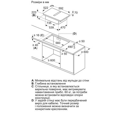 Варильна поверхня з витяжкою Bosch PIE611B15E - індукція/60см/4конф/чорний