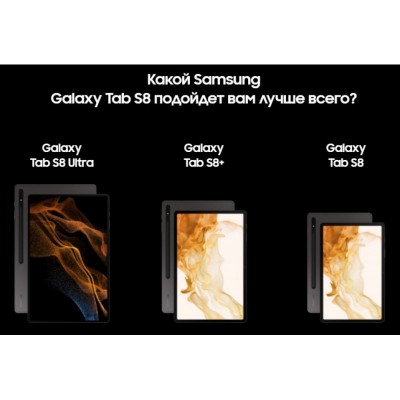 Планшет Samsung Galaxy Tab S8+ (X806) sAMOLED 12.4&quot; 8Gb/SSD128Gb/BT/WiFi/5G/Dark Grey