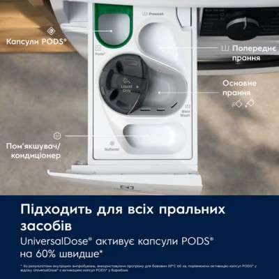 Пральна машина Electrolux фронтальна, 8кг, 1600, A, 60см, дисплей, пара, інвертор, universaldose, білий Пральна машина Electrolux фронтальна, 8кг, 1600, A, 60см, дисплей, пара, інвертор, universaldose, білий