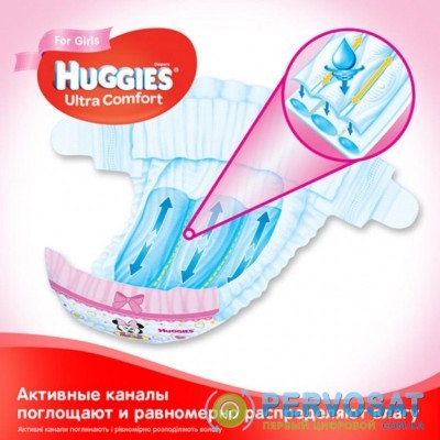 Подгузник Huggies Ultra Comfort 5 Box для девочек (12-22 кг) 105 шт (5029053546919)
