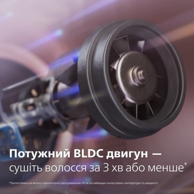 Фен Philips 8000 Series, 1400Вт, 3 режими, іонізація, хол. обдув, турборежим, рожевий