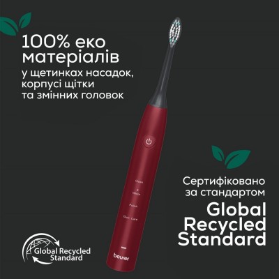 Щітка зубна електр. Beurer, Jet LE2025 GP, 80т. колив/хв, насадок-2, 5 режимів, бордо