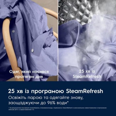 Прально-сушильна машина Electrolux фронтальна, 11(7)кг, 1600, D, 64см, дисплей, пара, інвертор, universaldose, білий Прально-сушильна машина Electrolux фронтальна, 11(7)кг, 1600, D, 64см, дисплей, пара, інвертор, universaldose, білий