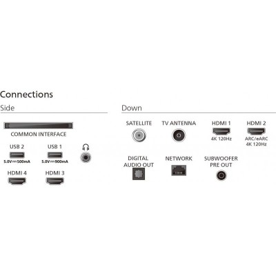 Телевізор 55" Philips OLED+ 4K 144Hz Smart Google TV Black Ambilight Bowers & Wilkins sound Телевізор 55" Philips OLED+ 4K 144Hz Smart Google TV Black Ambilight Bowers & Wilkins sound