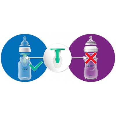 Пляшечка для годування Anti-Colic, 260 мл, 1 шт