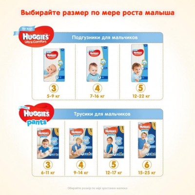 Подгузник Huggies Ultra Comfort 3 для мальчиков (5-9 кг) 21 шт (5029053543536)