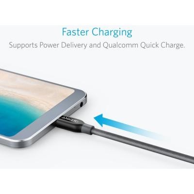 Дата кабель USB Type-C to Type-C 1.8m Powerline+ V3 Gray Anker (A81880A1)