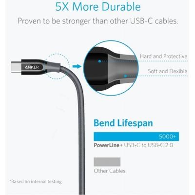 Дата кабель USB Type-C to Type-C 1.8m Powerline+ V3 Gray Anker (A81880A1)