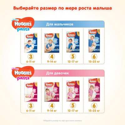 Подгузник Huggies Pants 3 для мальчиков (6-11кг) 58 шт (5029053564005)