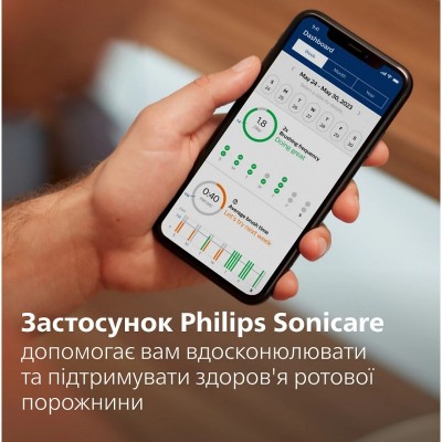 Щітка зубна електр. Philips, Sonicare 7100 Series, 62т. колив/хв, насадок-1, футляр, білий