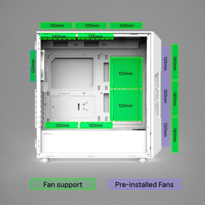 Корпус Zalman I3 Neo V2 без БЖ 2xUSB3.0, 1x Type C, 4x120мм RGB, VGA 400мм, LCS ready, TG Side Panel, ATX, білий Корпус Zalman I3 Neo V2 без БЖ 2xUSB3.0, 1x Type C, 4x120мм RGB, VGA 400мм, LCS ready, TG Side Panel, ATX, білий