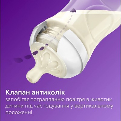 Пляшка для годування Avent Natural 260мл, Природний потік