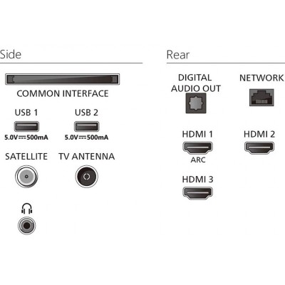 Телевізор 32" Philips LED FHD 60Hz Smart Titan OS Black Телевізор 32" Philips LED FHD 60Hz Smart Titan OS Black
