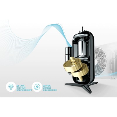 Кондиціонер LG Air PuriCare AP09RT, 25 м2, інвертор, A++/A+, Wi-Fi, R32, білий