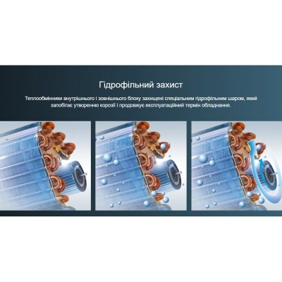 Кондиціонер Neoclima Therminator 3.0 NS/NU-07AHX, on/off, 18 м2, D, R410