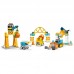 Конструктор LEGO DUPLO Town 3-в-1 Будівельний майданчик і техніка