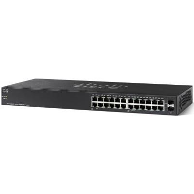 Коммутатор сетевой Cisco SG110-24HP-EU