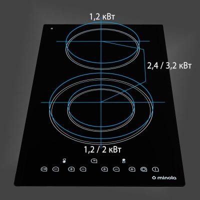 Варочная поверхность MINOLA MVH 3242 GBL