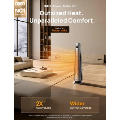 Тепловентилятор Dreo, 25м2, 2000Вт, електр. упр-ння, керамич.нагрів.елемент, пульт ДУ, 8 швидк. , срібний Тепловентилятор Dreo, 25м2, 2000Вт, електр. упр-ння, керамич.нагрів.елемент, пульт ДУ, 8 швидк. , срібний