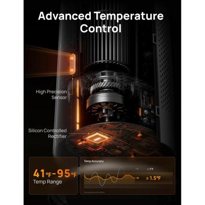 Тепловентилятор Dreo, 25м2, 2000Вт, електр. упр-ння, керамич.нагрів.елемент, пульт ДУ, 8 швидк. , срібний Тепловентилятор Dreo, 25м2, 2000Вт, електр. упр-ння, керамич.нагрів.елемент, пульт ДУ, 8 швидк. , срібний