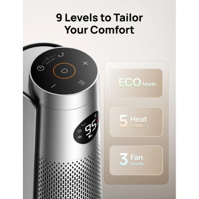 Тепловентилятор Dreo, 25м2, 2000Вт, електр. упр-ння, керамич.нагрів.елемент, пульт ДУ, 8 швидк. , срібний Тепловентилятор Dreo, 25м2, 2000Вт, електр. упр-ння, керамич.нагрів.елемент, пульт ДУ, 8 швидк. , срібний