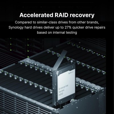 Жорсткий диск Synology 3.5"  8TБ SATA 7200