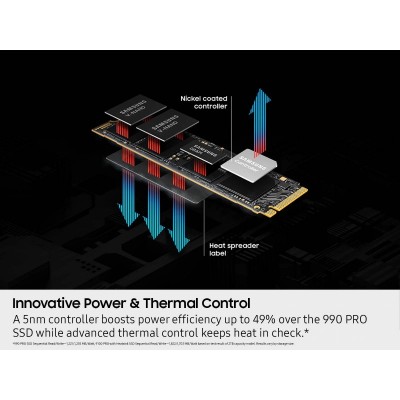 Накопичувач SSD Samsung M.2 8TB PCIe 5.0 9100PRO