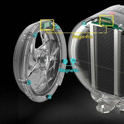 Процесорний кулер Zalman ZET5, ARGB LGA 1851, 1700, 1200, 115x, AM5, AM4, 4pin PWM, 3pin+5VARGB, TDP200W, чорний Процесорний кулер Zalman ZET5, ARGB LGA 1851, 1700, 1200, 115x, AM5, AM4, 4pin PWM, 3pin+5VARGB, TDP200W, чорний