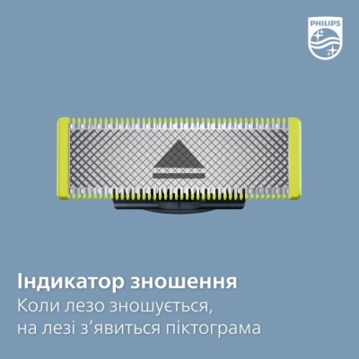 Електростанок Philips OneBlade QP6651/61