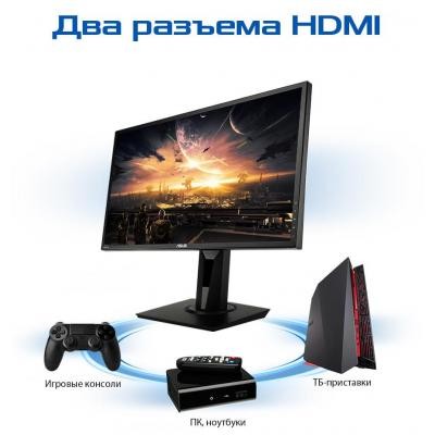 Монитор ASUS VG245H