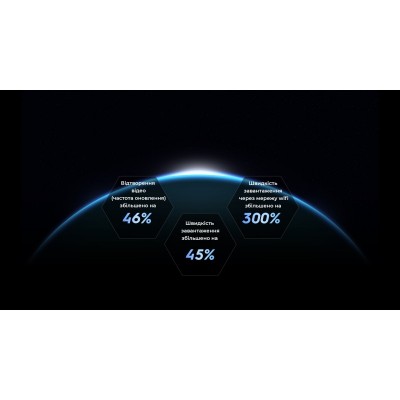 Смартфон TECNO Spark 9 Pro (KH7n) 4/128Gb 2SIM Quantum Black