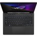 Ноутбук ASUS ROG Zephyrus G14 GA402NJ-L4062 14" FHD+ IPS, AMD R7-7735HS, 16GB, F512GB, NVD3050-6, NoOS, Сірий