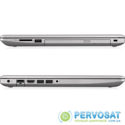 Ноутбук HP 255 G7 (6UM18EA)
