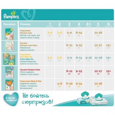 Підгузок Pampers Sleep & Play Midi Розмір 3 (6-10 кг), 58 шт (4015400224211)