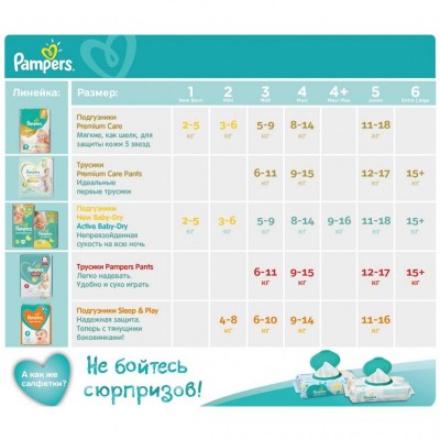 Подгузник Pampers Sleep & Play Midi Размер 3 (6-10 кг), 58 шт (4015400224211)