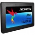 Накопитель SSD 2.5" 512GB ADATA (ASU800SS-512GT-C)