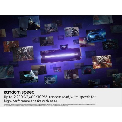 Накопичувач SSD Samsung M.2 8TB PCIe 5.0 9100PRO + радіатор Накопичувач SSD Samsung M.2 8TB PCIe 5.0 9100PRO + радіатор