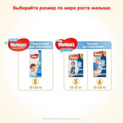 Підгузок Huggies Ultra Comfort 5 Jumbo для мальчиков (12-22 кг) 42 шт (5029053565408)
