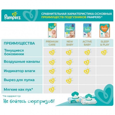 Подгузник Pampers Active Baby Junior Размер 5 (11-16 кг), 42 шт. (8001090950178)