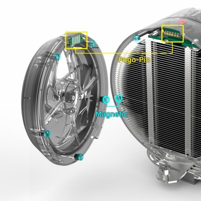 Процесорний кулер Zalman ZET5, ARGB LGA 1851, 1700, 1200, 115x, AM5, AM4, 4pin PWM, 3pin+5VARGB, TDP200W, білий Процесорний кулер Zalman ZET5, ARGB LGA 1851, 1700, 1200, 115x, AM5, AM4, 4pin PWM, 3pin+5VARGB, TDP200W, білий