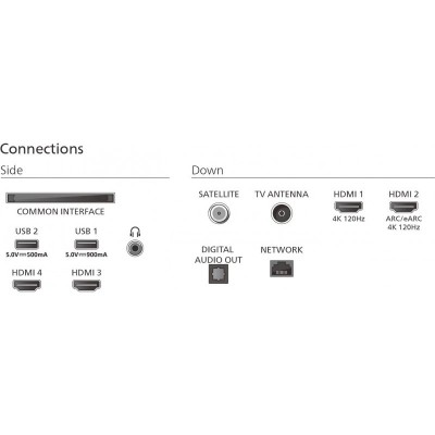 Телевізор 55" Philips OLED 4K 144Hz Smart Google TV Black Ambilight Телевізор 55" Philips OLED 4K 144Hz Smart Google TV Black Ambilight