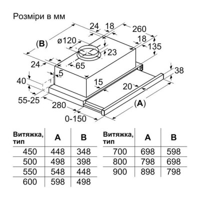 Витяжка Bosch телескопічна, 60см, 310м.куб/год, чорний