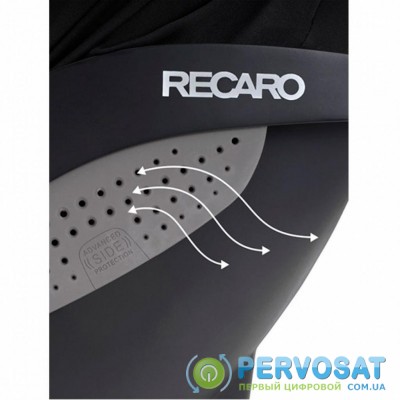 Автокресло RECARO Avan Select Night Black (00089030400050)