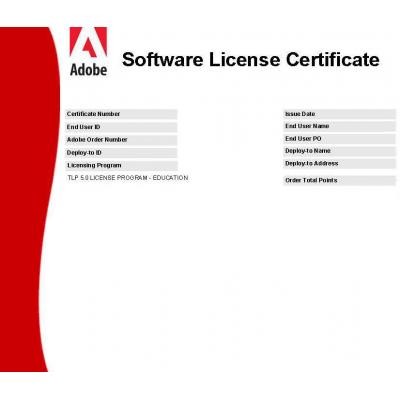 Офисное приложение Adobe Acrobat Pro 2017 Multiple Ukrainian AOO License TLP (65280512AD01A00)