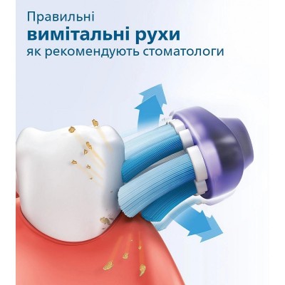 Щітка зубна електр. Philips, ProtectiveClean 5100, 62т. колив/хв, насадок-2, футляр, білий
