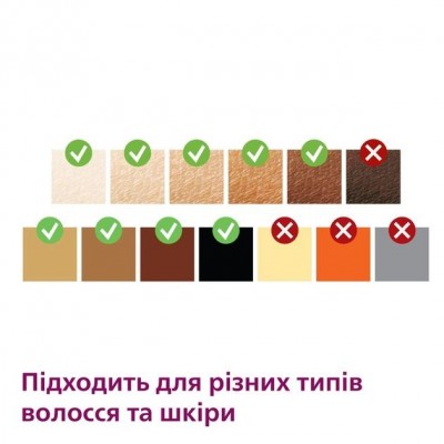 Фотоепілятор Philips Lumea IPL 9900 Series, акумуляторний , кіл-ть спалах.-450000, 2- 4 см2, насадок-4, футляр, рожевий Фотоепілятор Philips Lumea IPL 9900 Series, акумуляторний , кіл-ть спалах.-450000, 2- 4 см2, насадок-4, футляр, рожевий