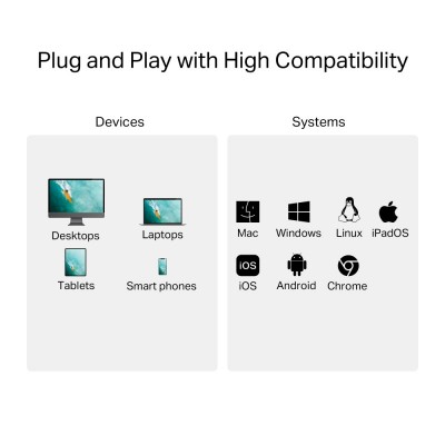 USB-Концентратор TP-Link UA430C 1xSD, 1x-microSD, USB TypeC USB-Концентратор TP-Link UA430C 1xSD, 1x-microSD, USB TypeC